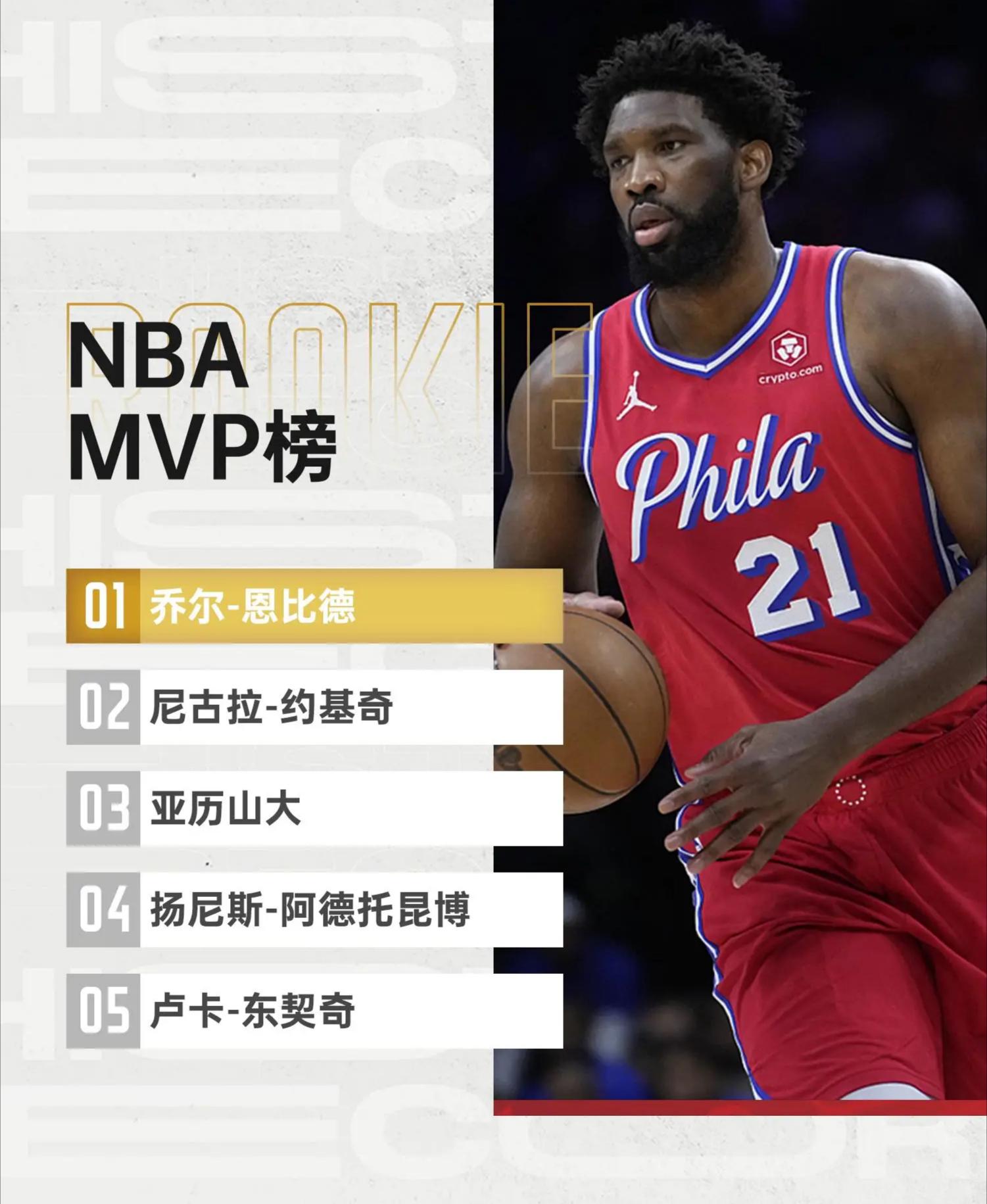 赛地聚焦——NBA季后赛冲刺阶段热度飙升，费城76人单刀错失，引发热议，团队化学反应显著的简单介绍-开云娱乐平台