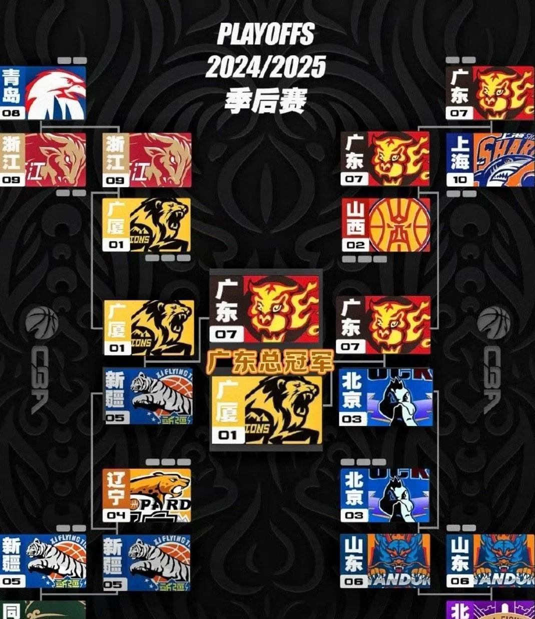包含风云突变底特律活塞转会期绝杀压哨,NBA季后赛版图或重绘,压力陡增,训练强度显著提升的词条-开云娱乐