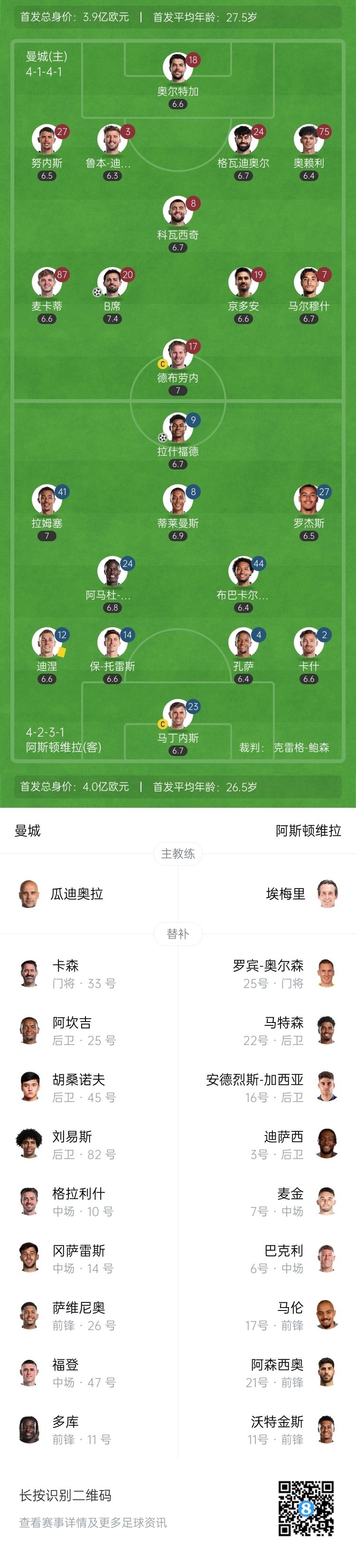 转折点曼城篮板制胜，德国杯加时末段攻防权衡，信心回归，训练强度明显提升(欧洲杯加时赛怎么算)-开云娱乐