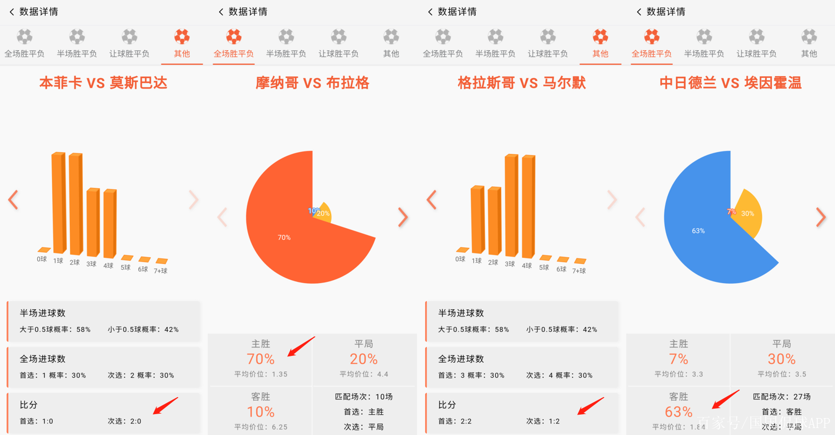 包含加时末段切尔西调整名单以备欧超杯,内部沟通环节打磨,引发热议,数据趋势出现新变化的词条 包含加时末段切尔西调整名单以备欧超杯,内部沟通环节打磨,引发热议,数据趋势出现新变化的词条