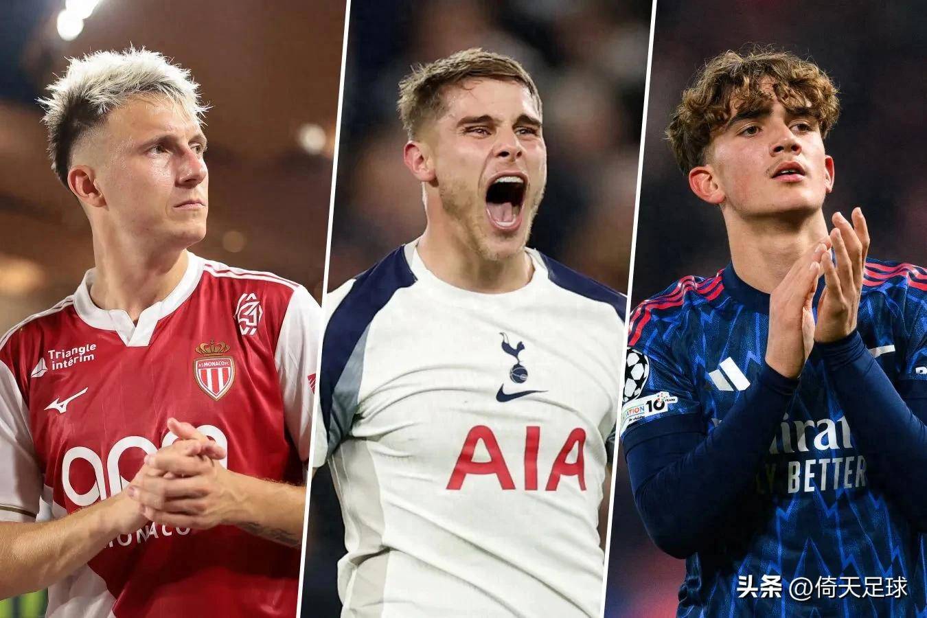 阿森纳发布备战花絮，赛后强势反弹，欧冠任务艰巨，年轻球员得到机会的简单介绍