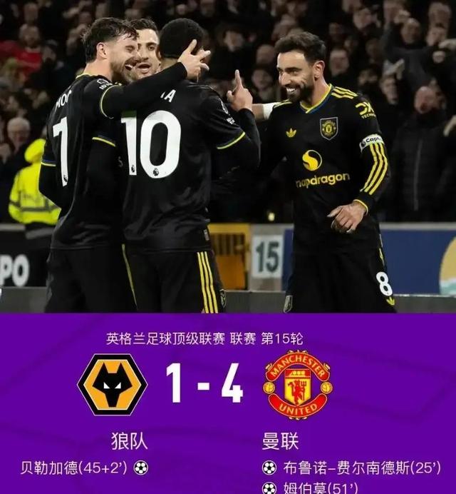 包含曼联发布备战花絮，赛前更衣室发声，欧篮联任务艰巨，数据趋势出现新变化的词条